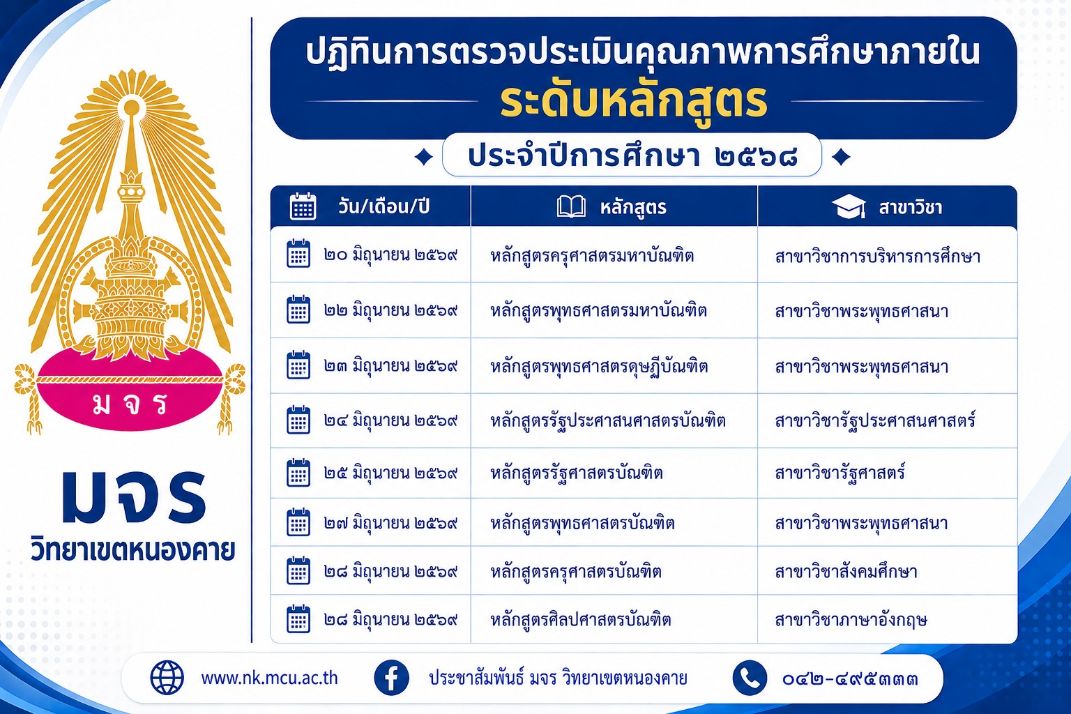 ปฎิทินการตรวจประเมินคุณภาพการศึกษาภายในระดับหลักสูตร